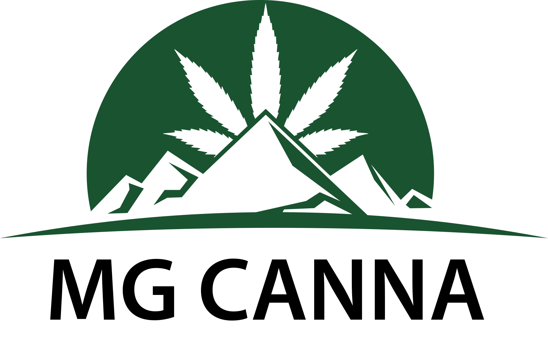 MG Canna Management GmbH